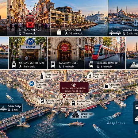The Galata Glory